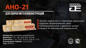 Презентация электродов GOODEL в новой упаковке