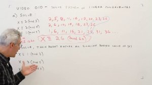 O10--Solving Systems of Linear Congruences