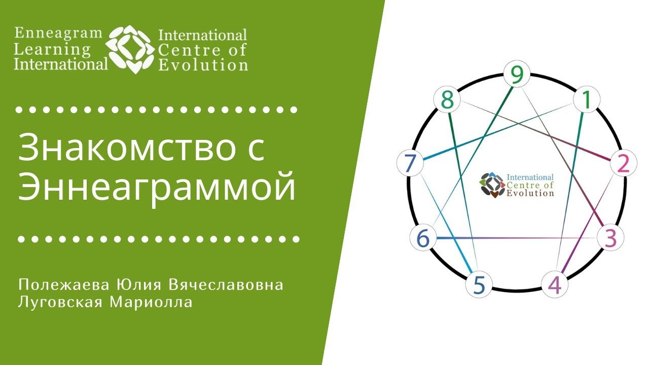 ЗНАКОМСТВО С ЭННЕАГРАММОЙ