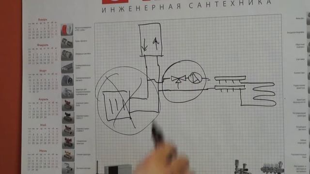Конденсационный газовый котел. Есть ли выгода? смотреть онлайн