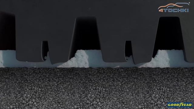 Goodyear Vector 4Seasons Gen 3 - Технология Snow Grip на 4 точки. Шины и диски 4точки - Tyres смотреть онлайн