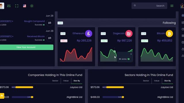Invest Admin - Investment Software Dashboard With Bootstrap 5 Admin Template смотреть онлайн