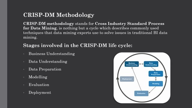 CRISP-DM, SEMMA Methodologies for Data Mining | Big Data Analytics Tutorial | Lecture 2