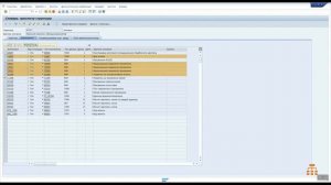Как хранится заработная плата в SAP Payroll