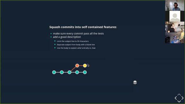 Product oriented GIT workflow смотреть онлайн