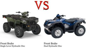 Polaris Sportsman 450 vs Honda TRX 680 Test specification comparison