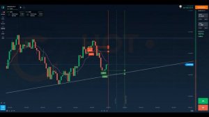 Binarium:  ТРЕУГОЛЬНИК + Скользящая LWMA - Как увидеть и ИСПОЛЬЗОВАТЬ ? Стратегия Бинариум