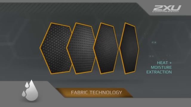 Компрессионная одежда 2XU смотреть онлайн