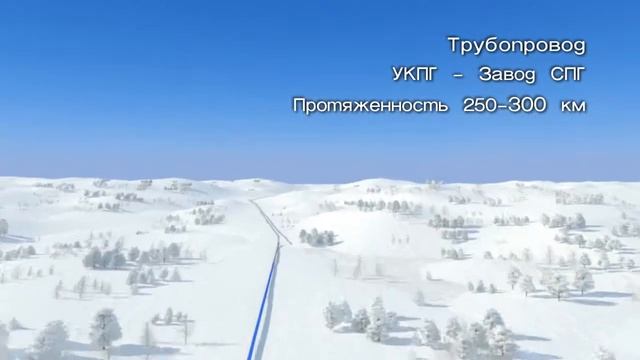 3D - презентация проекта по переработке СПГ смотреть онлайн