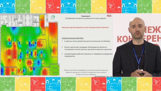 Конференция Food Safety (апрель 2021 года).