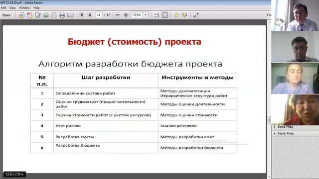 Вебинар «Как принять участие в научных грантах?», 23.04.2020 смотреть онлайн