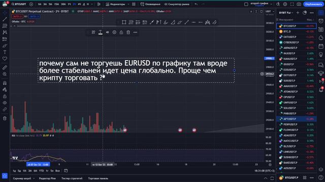 трейдинг отвечаю на вопросы ордер блоки торговля по тренду