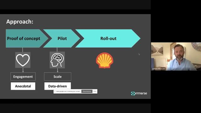 VRARA Energy Online Meet - Shell & Immerse: Using VR Training & Assessment смотреть онлайн