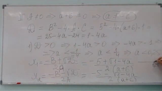 ЕГЭ Квадратное уравнение с параметром