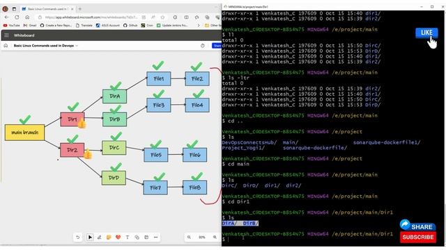 "Creating Linux Directories & Files with Git and Cloning to GitHub | Step-by-Step Tutorial" смотреть онлайн