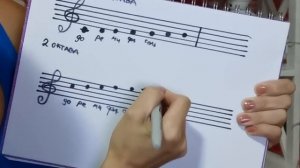 Рисуем НОТЫ и скрипичный ключ! Учим все ноты! УРОК 5 /Тренируемся на примерах