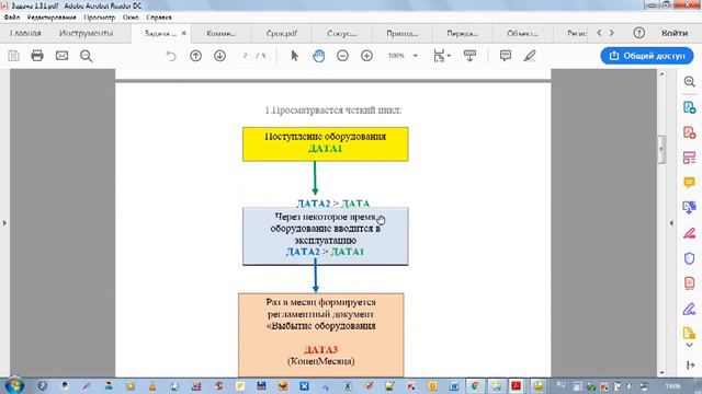Задача 1.31 специалист 1с (платформа) Оперативный учет смотреть онлайн