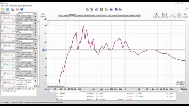 Correct your speakers with REW, UMIK-1 and Equalizer APO (Room Correction Tutorial) смотреть онлайн