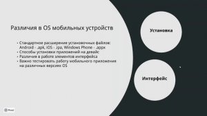 QA. Вопросы собеседования. Особенности тестирования мобильных приложений