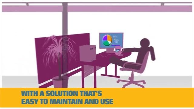 SAP ERP & CRM Solutions for Small & Midsize Companies смотреть онлайн