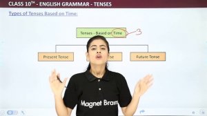 Tenses - Introduction | Class 10 English Grammar 2022-23