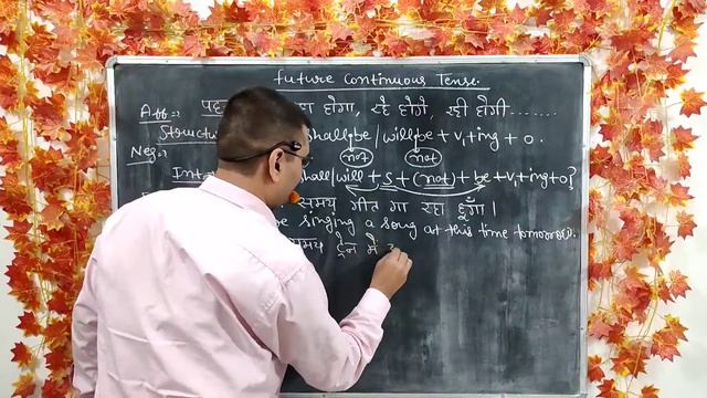 Future Continuous Tense - Future Imperfect Tense - Future Progressive Tense - Anuvad смотреть онлайн