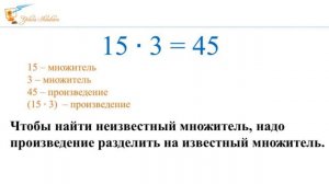 Компоненты математических действий Видеоурок Как найти неизвестный компонент