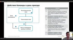 Консультация по вопросам проведения Сателлита №2 конкурса  «Экстренный поиск»