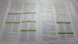 Spotlight 3 / Module 5 p.168-169 Грамматический справочник