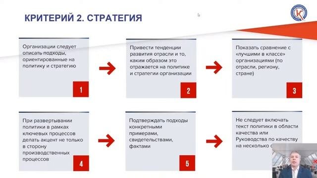 ПРЕМИЯ ПРАВИТЕЛЬСТВА РФ В ОБЛАСТИ КАЧЕСТВА КАК ДРАЙВЕР РАЗВИТИЯ ОРГАНИЗАЦИЙ И ПРЕДПРИЯТИЙ СТРАНЫ
