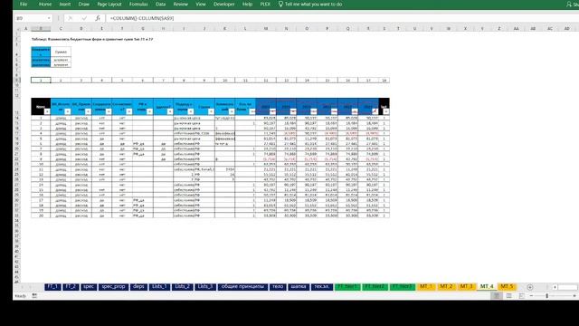 10. Работа с плоскими таблицами. Матричные таблицы смотреть онлайн