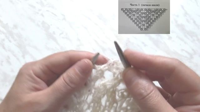 Мастер класс. Шаль "Сети ажура" спицами. Начало шали. смотреть онлайн