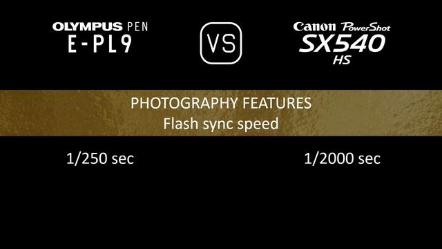 Olympus PEN E-PL9 vs. Canon PowerShot SX540 HS: A Comparison of Specifications смотреть онлайн