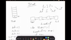 Implementing a Stack Using a Doubly LinkedList and analysis of time complexities