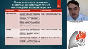 Терапия при коронавирусной инфекции (COVID-19). Гайдаров А.Е.