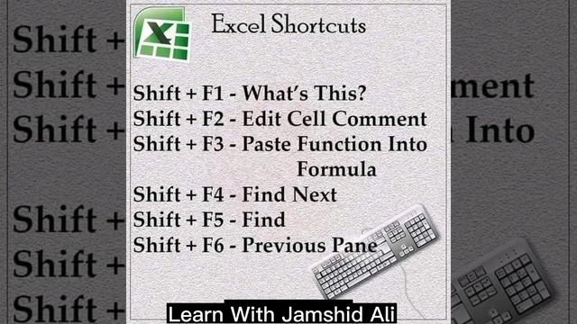 Important Shortcut Keys of MS Excel. #excelshortcuts