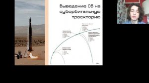 Освоение космоса - Матасов Н. -Отработка технологий для создания ракета-носителя сверхлегкого класс