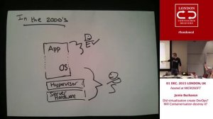 Dec 2015: Jamie Buchanan: Did virtualisation create DevOps? Will Containerisation destroy it?