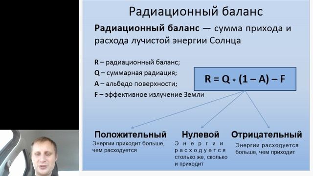 Солнечная энергия. География 6 класс