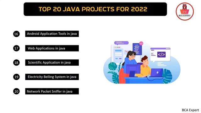 Top 20 Java Projects for 2022 | Best Java Projects for Beginners  |  BCA final year project