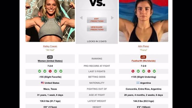 Hailey Cowan vs Ailin Perez prediction #ufcvegas70