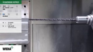 Сверла для глубокого сверления от WIDIA Германия