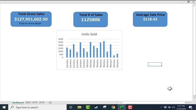 Intermediate Guide to Excel Dashboards смотреть онлайн
