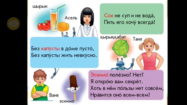 Еда.Сбор мнений 1-класс