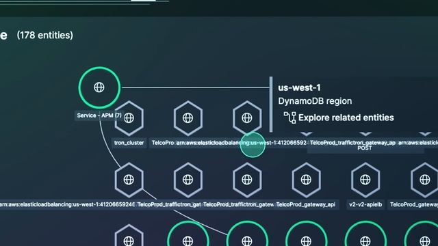 New Relic Platform Demo смотреть онлайн