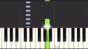 Foo Fighters - Times Like These Piano Tutorial | Medium