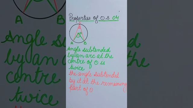 Angle subtended by an arc at centre of circle is twice the angle subtended by it at remaining circl