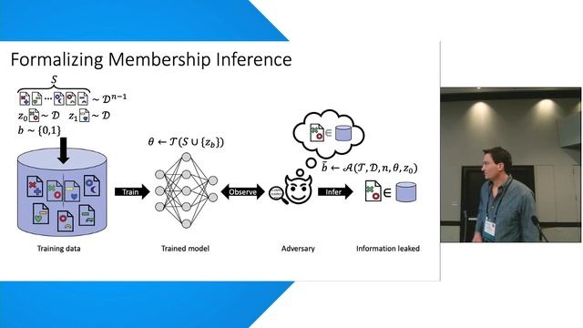 SoK: Let the Privacy Games Begin! A Unified Treatment of Data Inference Privacy in Machine Learning смотреть онлайн