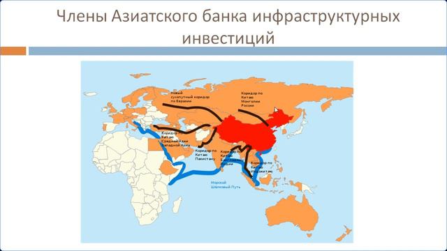 Актуальность и подтверждаемость идеологемы МОСКВА-ТРЕТИЙ РИМ в современности