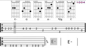 PERSONAL JESUS cover (Guitar Tab )